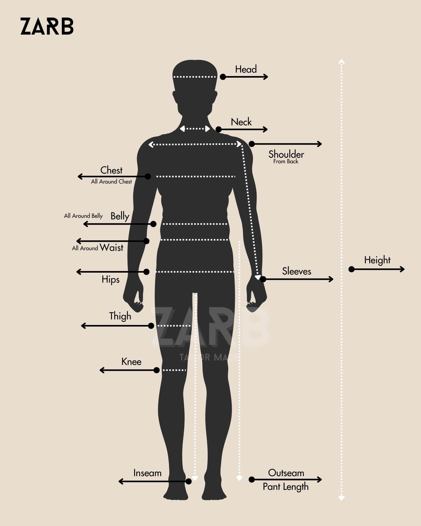 Body measurement guide for custom fit