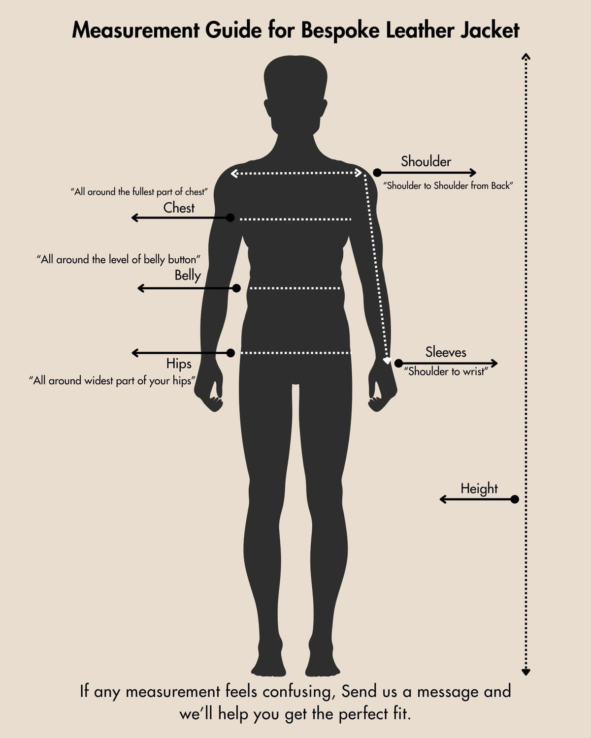 Body Measurement guide for bespoke leather jacket